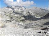 Rifugio Pederü - Piz dles Conturines